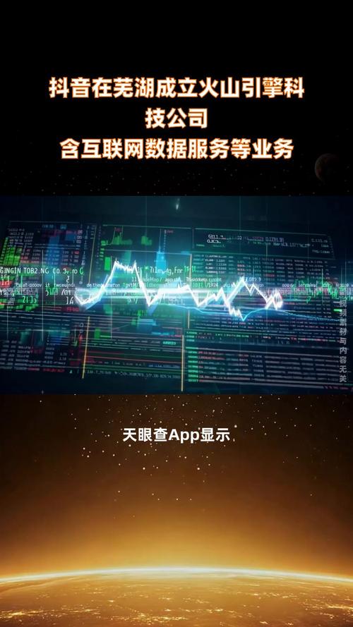抖音在蕪湖成立火山引擎科技公司 含互聯(lián)網(wǎng)數(shù)據(jù)服務(wù)等業(yè)務(wù)